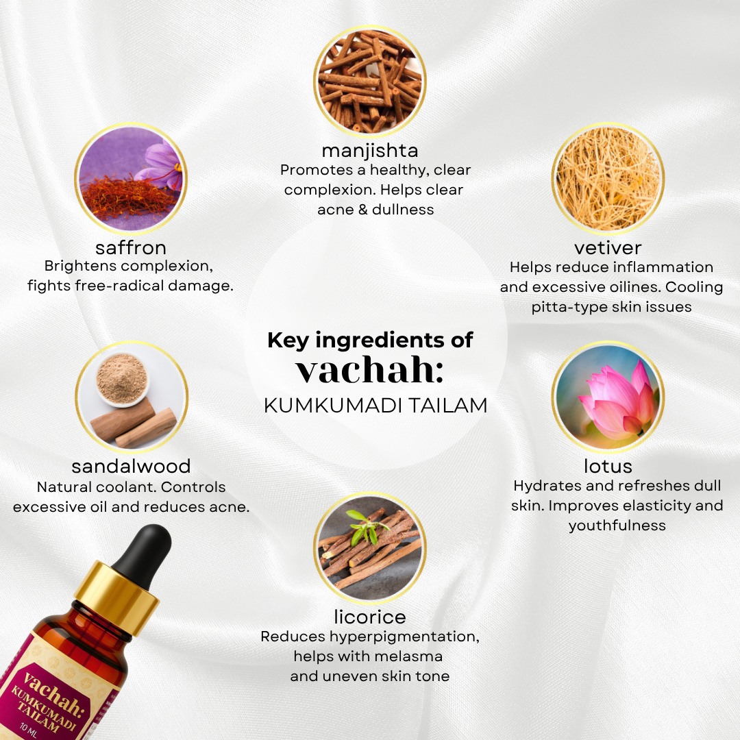 Kumkumadi Thailam, 10ml Face and neck serum - Image 3